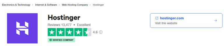 Hostinger Review 2024: Quality, Speed, Performance, Pros & Cons