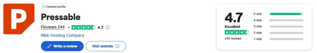 Pressable Trustpilot Ratings