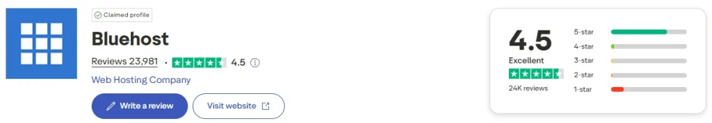 Bluehost Trustpilot Ratings