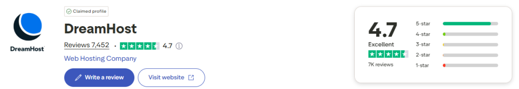 DreamHost Trustpilot Ratings