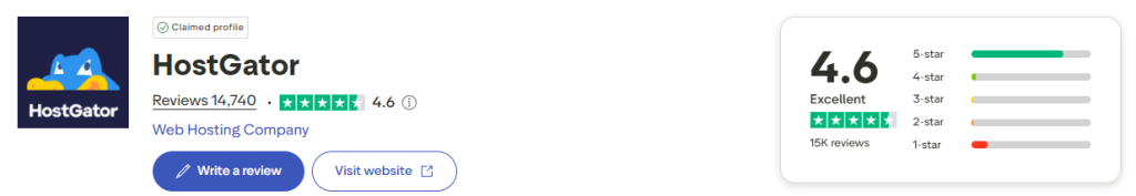 HostGator Trustpilot Reviews