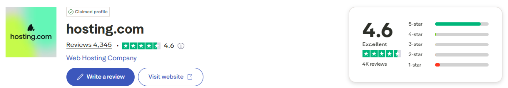 Hosting com Trustpilot Ratings