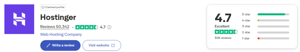 Hostinger Trustpilot Reviews