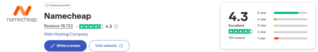 Namecheap Trustpilot Reviews