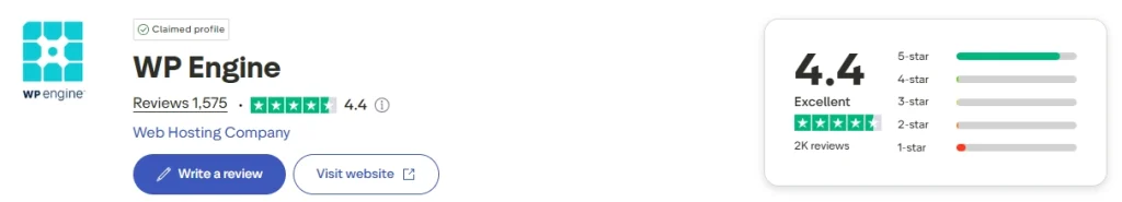 WP Engine Trustpilot Ratings