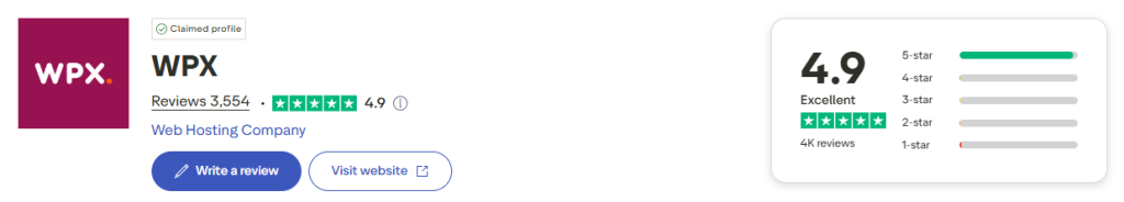 WPX Trustpilot Reviews
