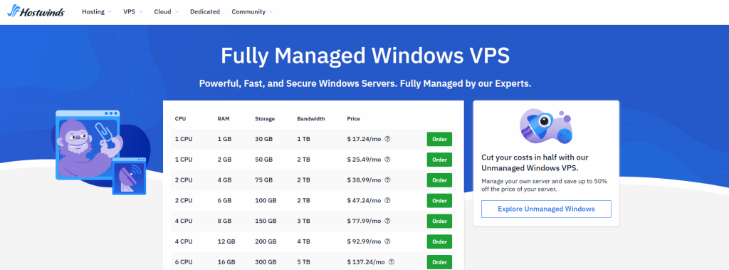 Hostwinds Windows Fully Managed VPS Hosting Provider