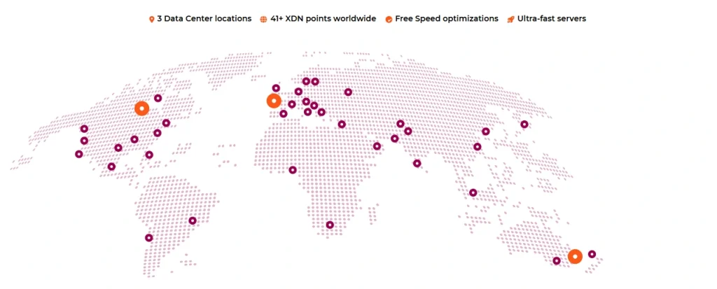 WPX Data Centers and CDN