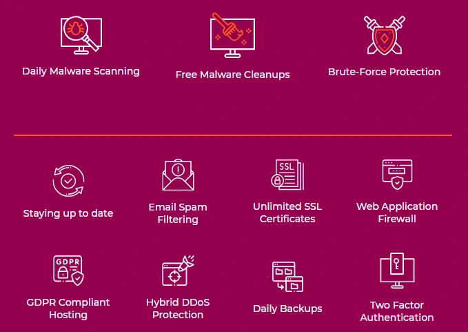 WPX Security Features